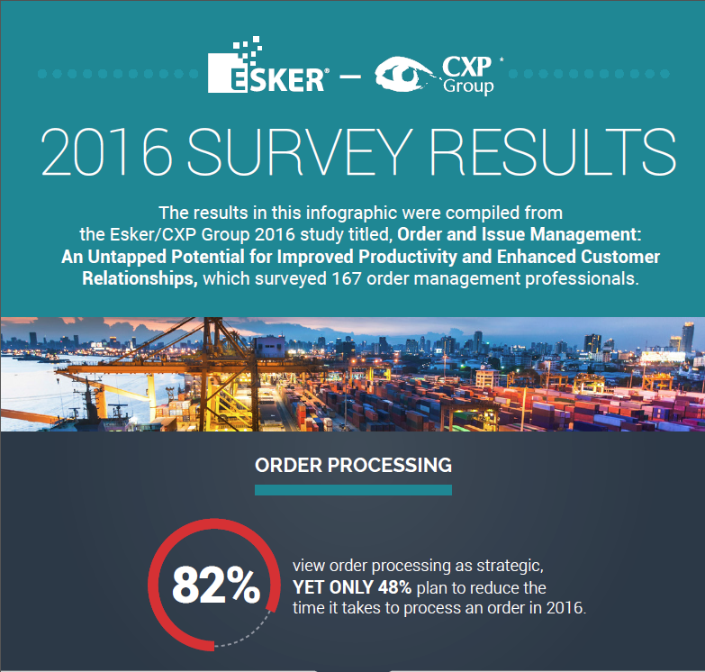 Esker Survey Results 1